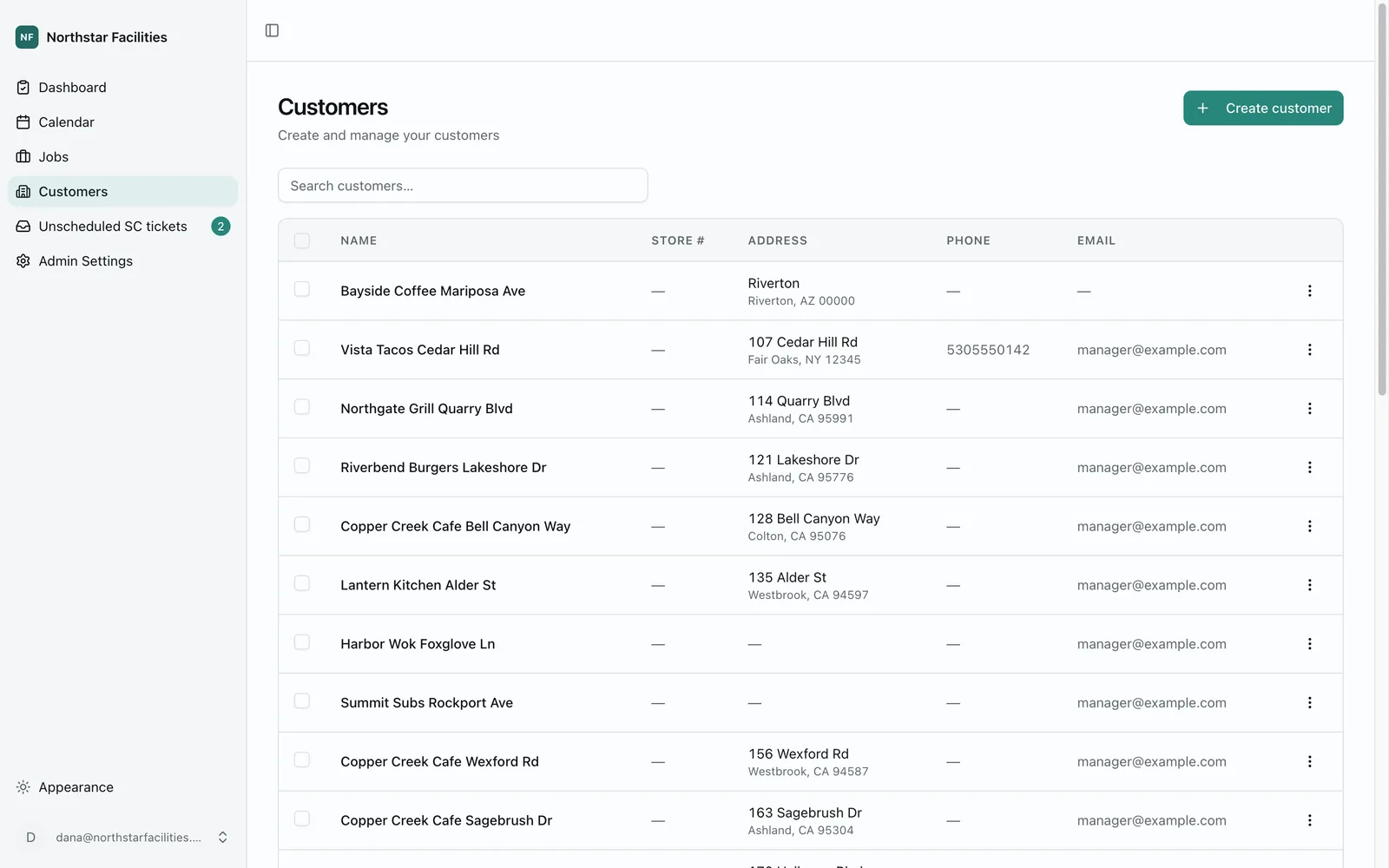 The sites table in the job tracker, listing every location with its address, account number, phone and email.